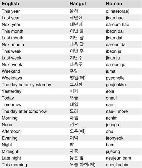 aein in korean pronunciation.